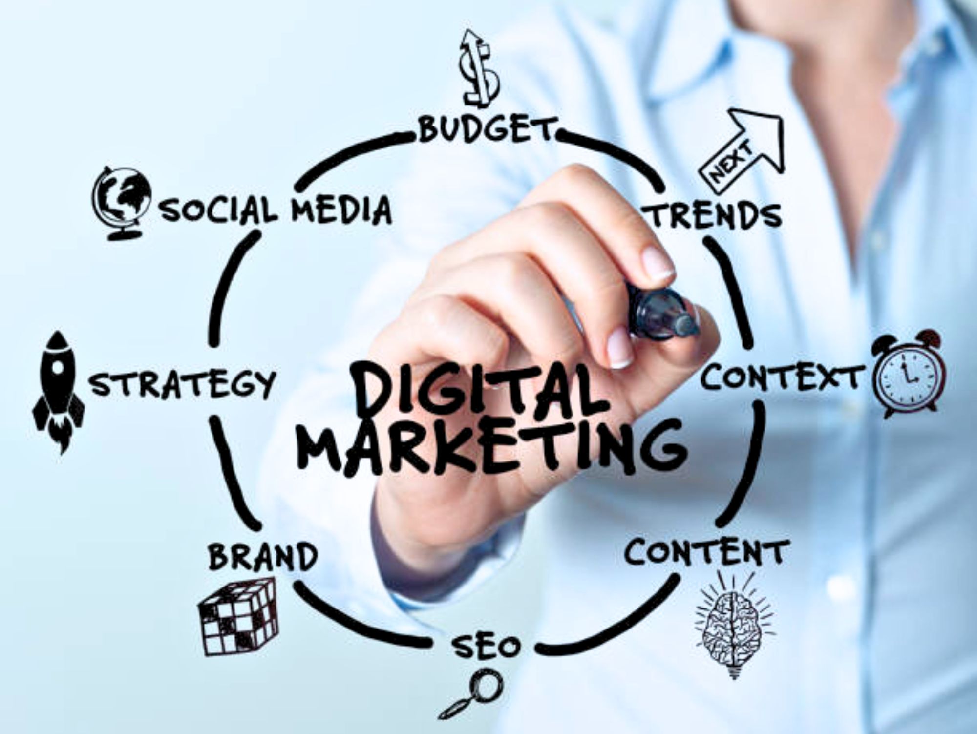digital marketing